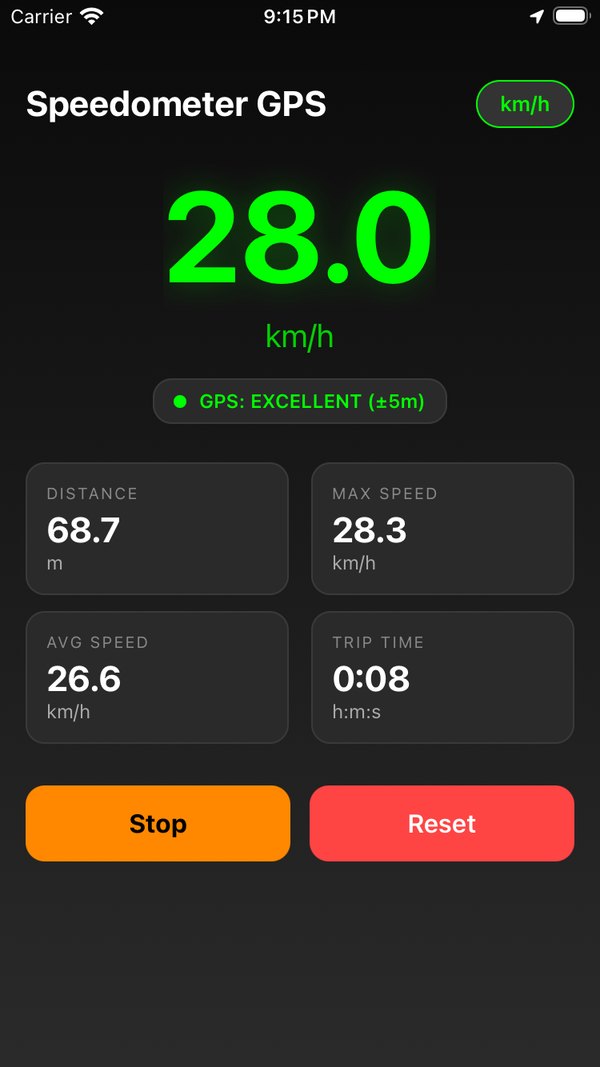 Tracking in metric: 28.0 km/h, GPS: EXCELLENT (±5m), distance 68.7 m, max 28.3 km/h, avg 26.6 km/h, trip time 0:08, with Stop and Reset buttons
