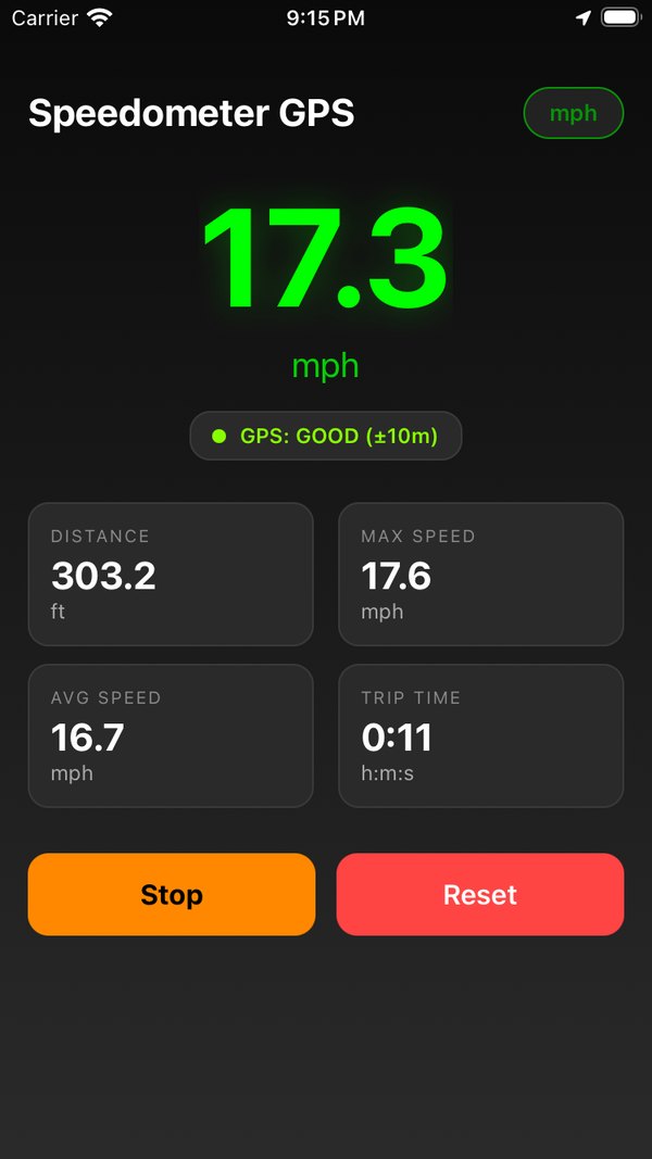 The main screen in imperial units: 17.3 mph, a GPS: GOOD (±10m) pill, distance 303.2 ft, max speed 17.6 mph, avg speed 16.7 mph, trip time 0:11, and Stop and Reset buttons